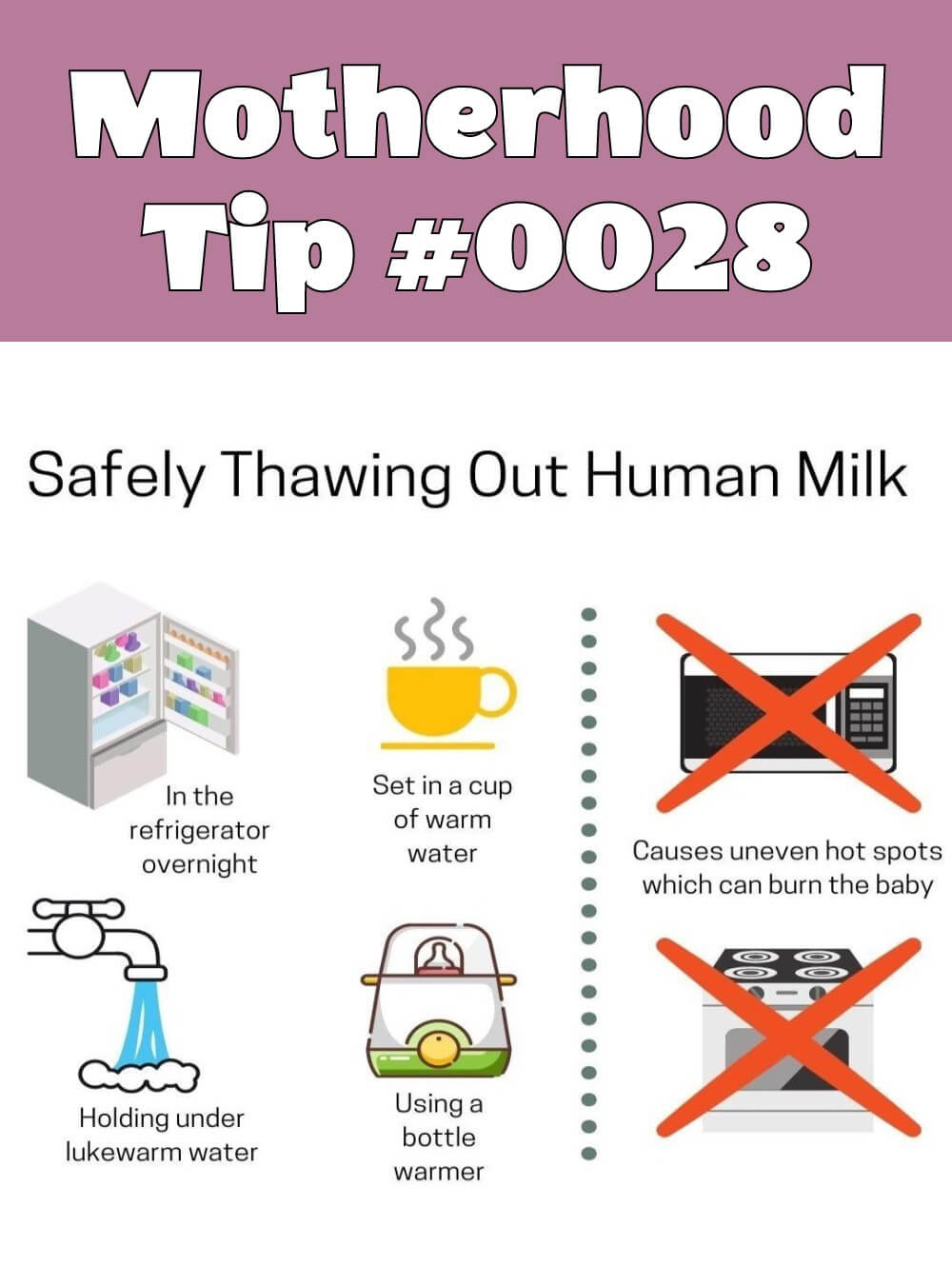 Parenting and Pregnancy Infographic | Motherhood Tip #0028